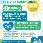 SpringCommunityHub