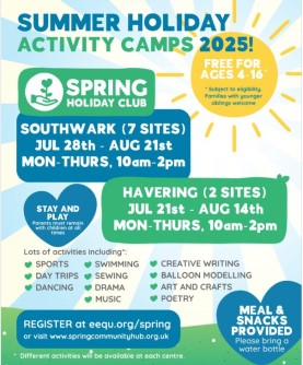 SpringCommunityHub
